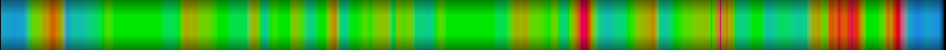 heatmap