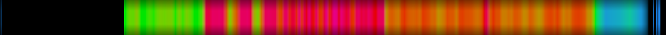 heatmap