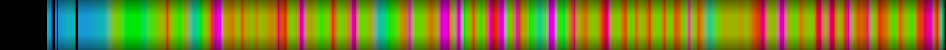 heatmap