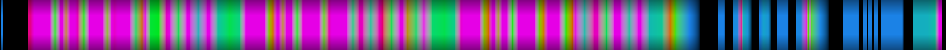 heatmap