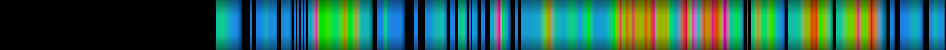 Script heatmap