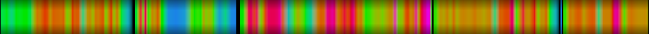 heatmap