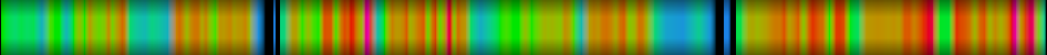 heatmap