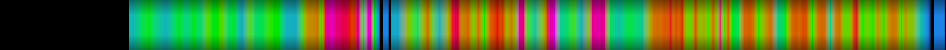 heatmap