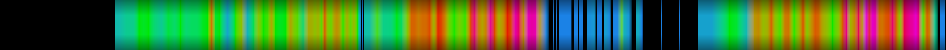 heatmap