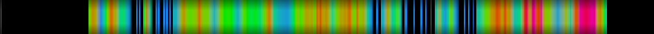 Script heatmap