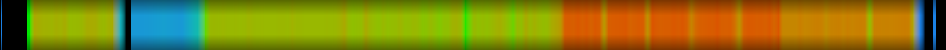 heatmap