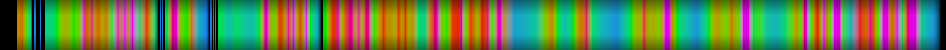 heatmap