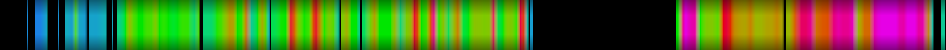 heatmap