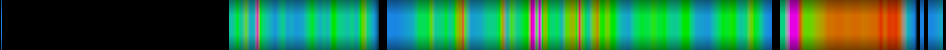 heatmap