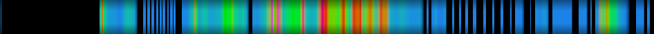 heatmap
