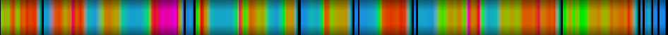 heatmap