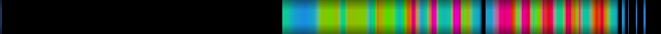 heatmap
