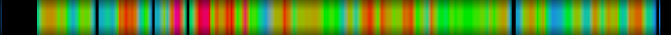 Script heatmap