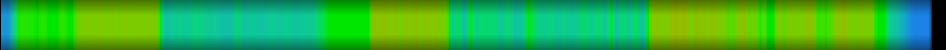 heatmap