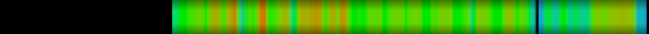 heatmap