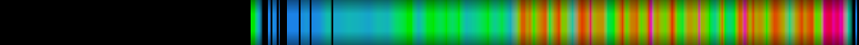 heatmap