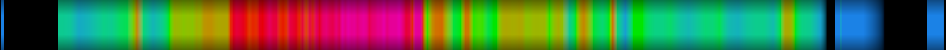 heatmap
