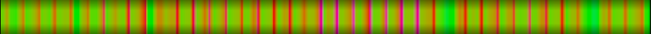 heatmap