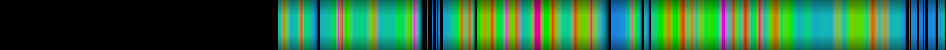 heatmap