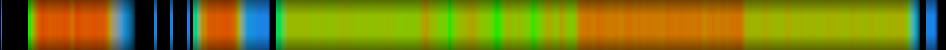 heatmap