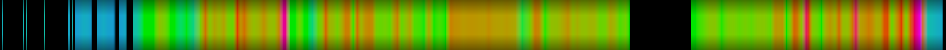 heatmap