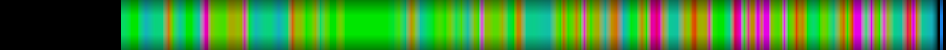 heatmap