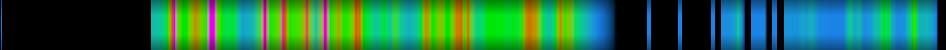 heatmap