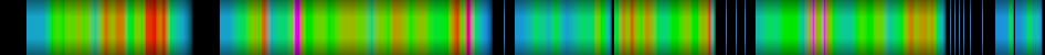 heatmap