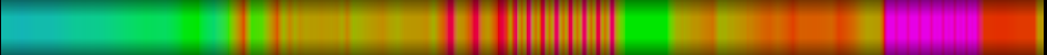 heatmap