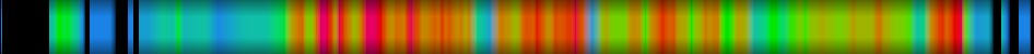 heatmap