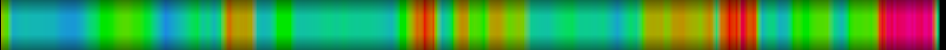 heatmap