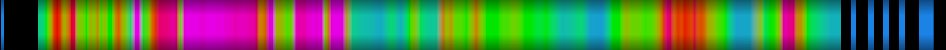 heatmap