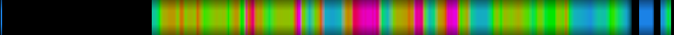 heatmap