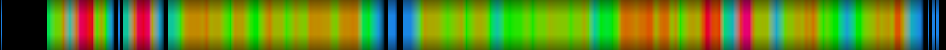 heatmap