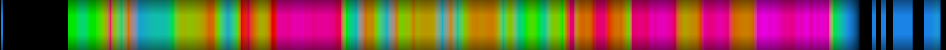 heatmap