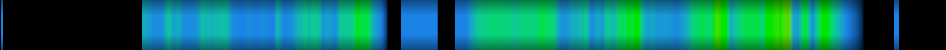 heatmap