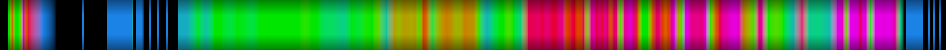 heatmap