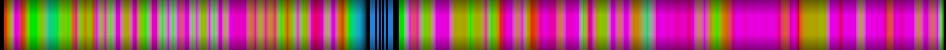 heatmap