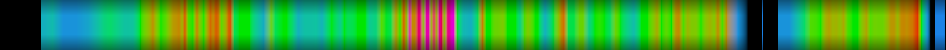 heatmap