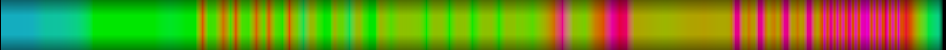 heatmap