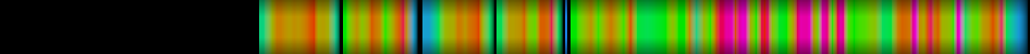 heatmap