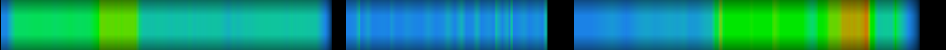Script heatmap