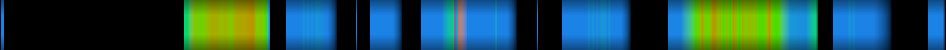 heatmap