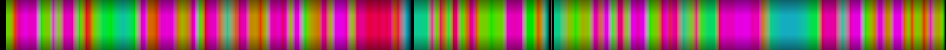 heatmap
