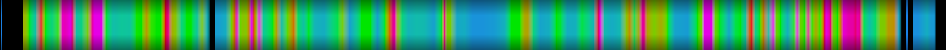 heatmap
