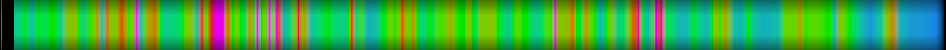 heatmap