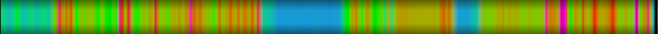 heatmap