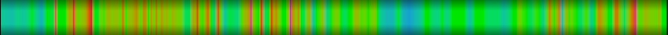 heatmap