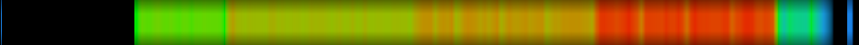 heatmap